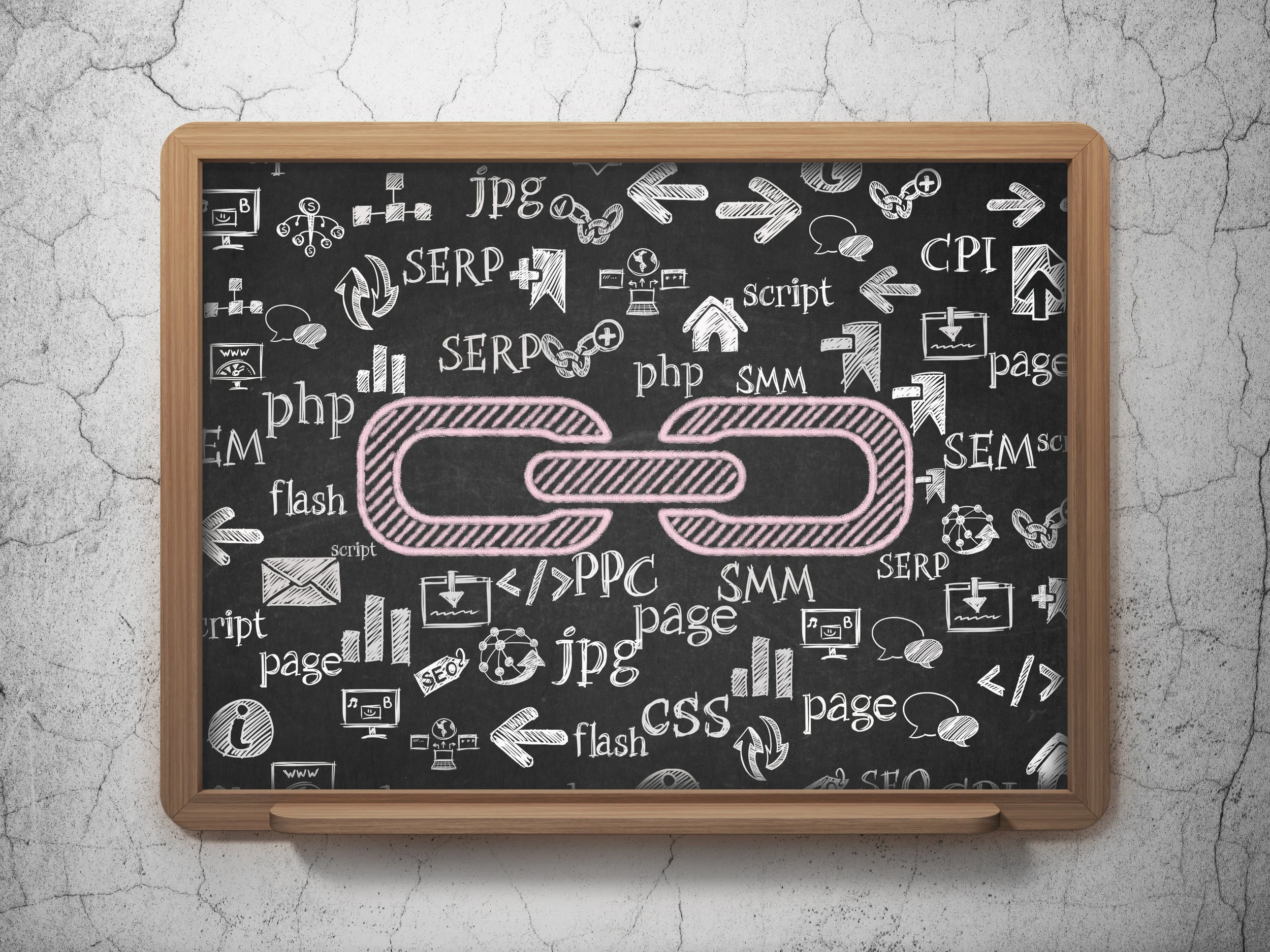 SERP Matrix Link Building Service