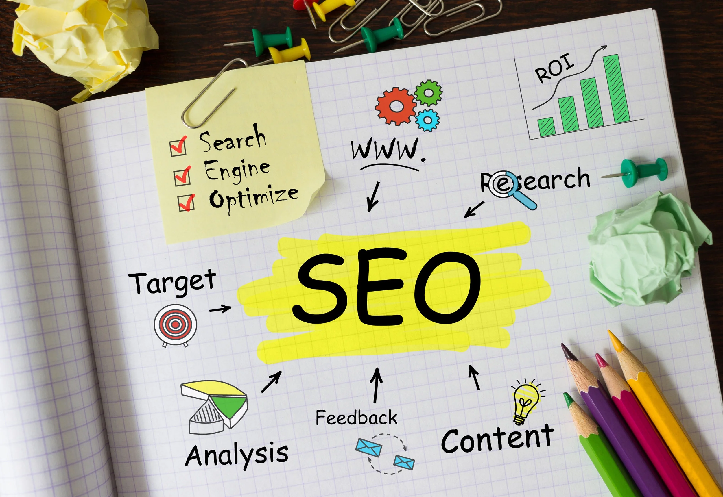 What Is SEO