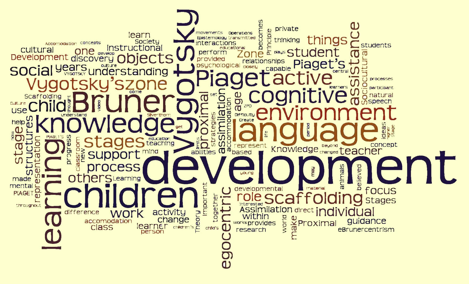 Photo Credit: Team 2 Developmental