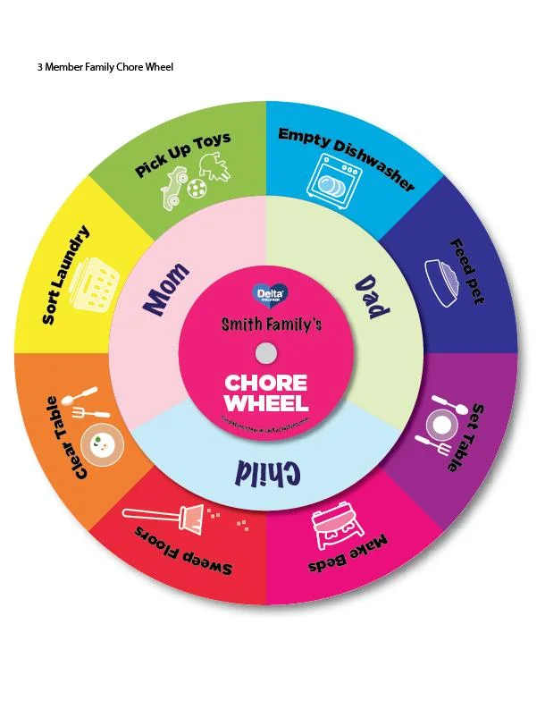 Dividing Household Chores in the Family