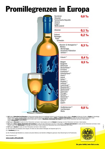 OEAMTCGrafikPromillegrenzen-Europa1200.jpg