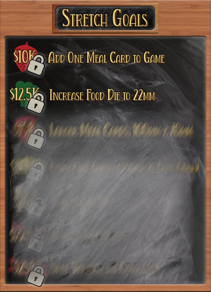 What's For Dinner Stretch Goals.png
