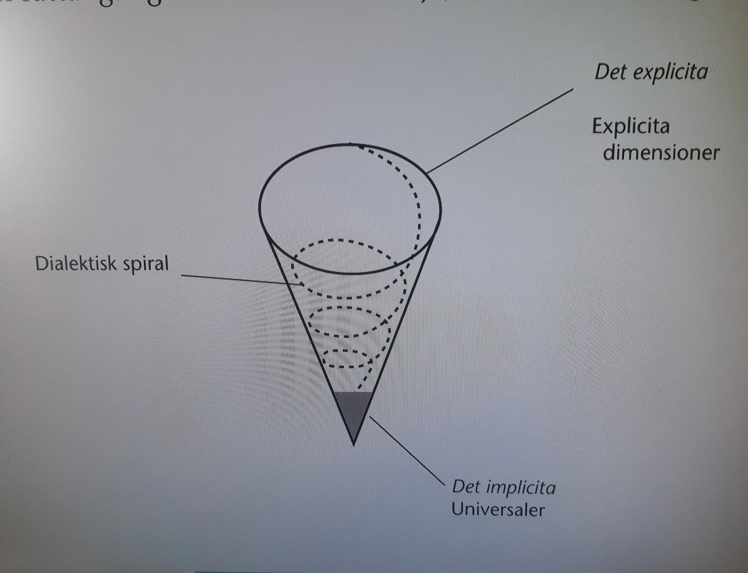 dialektspiral1.jpg