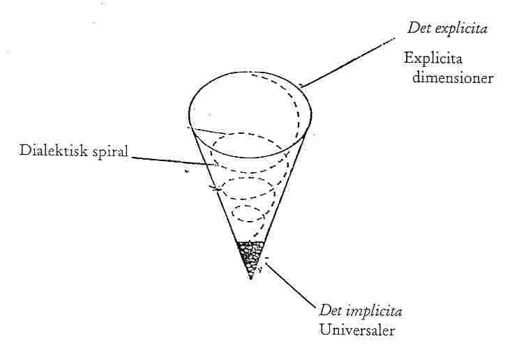 diaspiral.doc.jpg