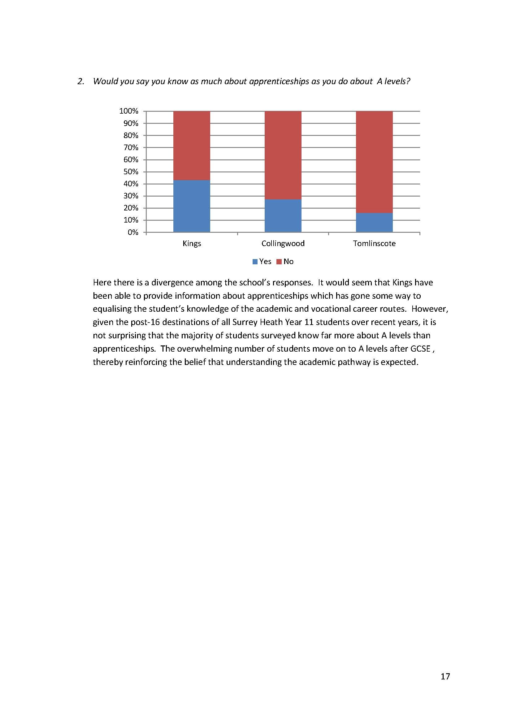 Post 16 Schools Leavers report_Page_18.jpg