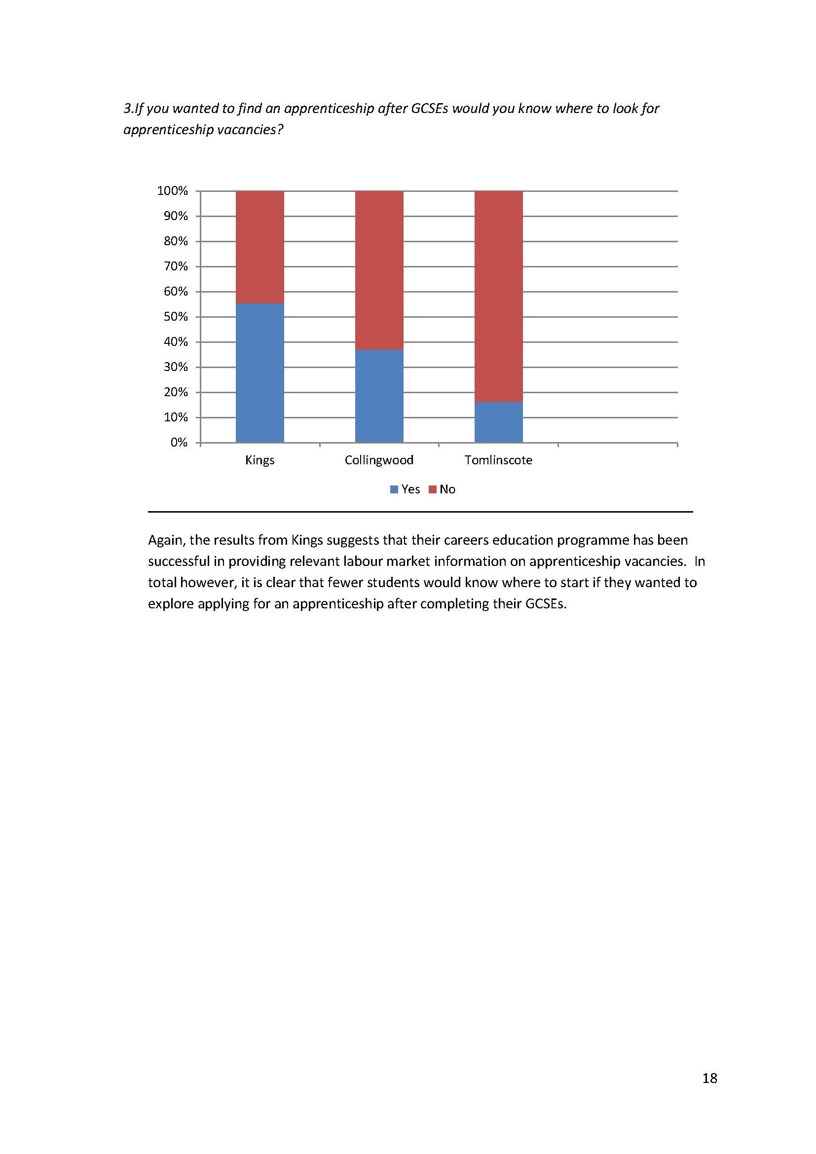 Post 16 Schools Leavers report_Page_19.jpg