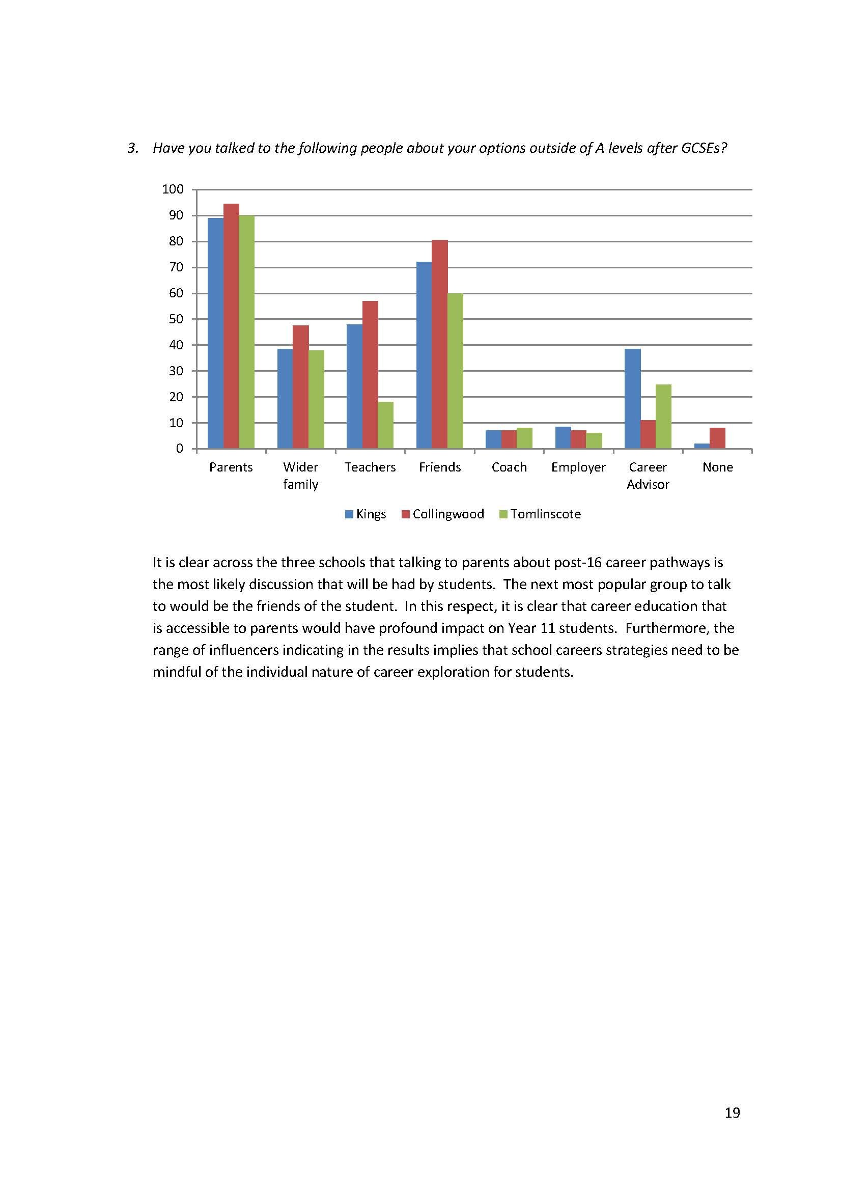 Post 16 Schools Leavers report_Page_20.jpg