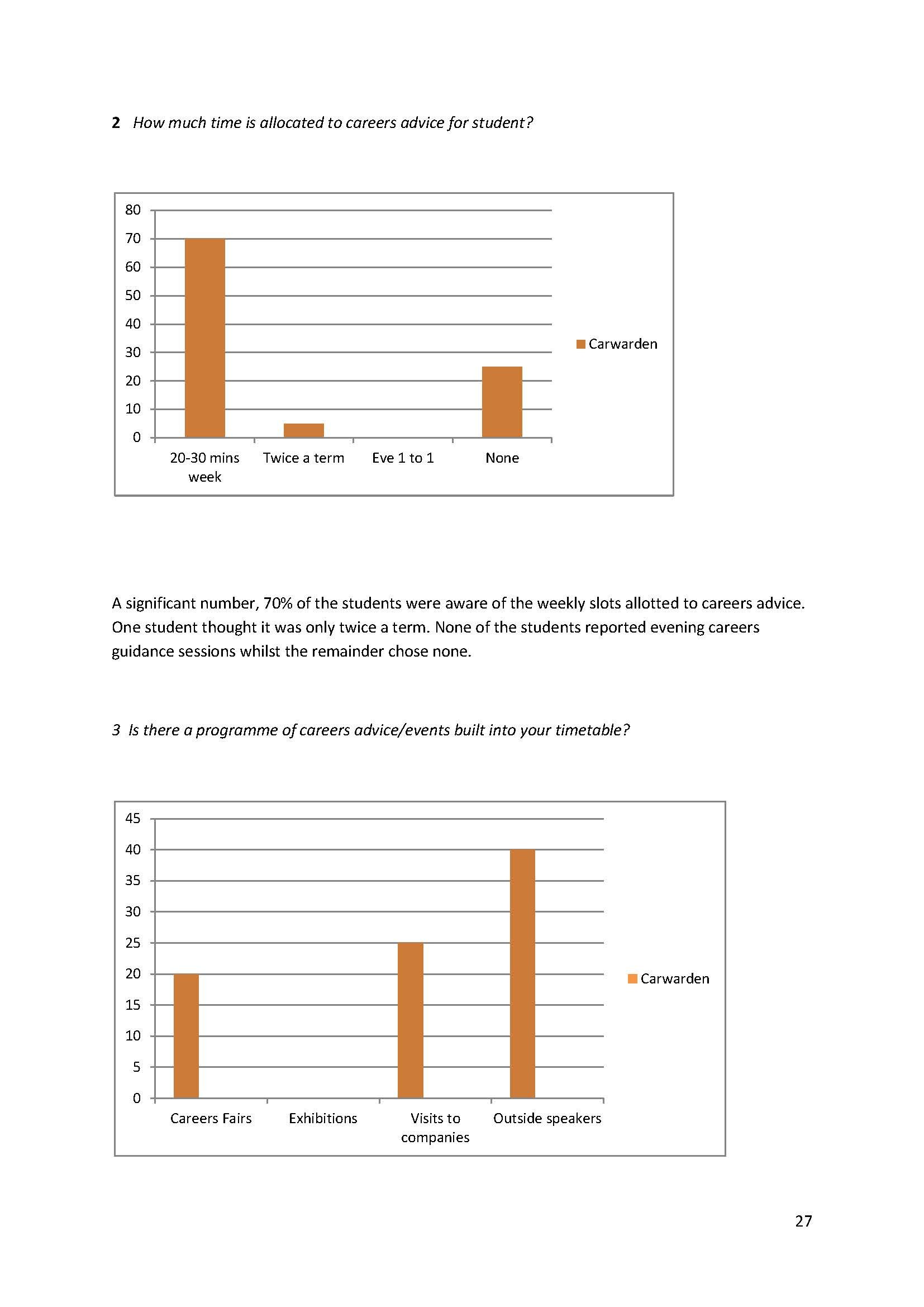 Post 16 Schools Leavers report_Page_28.jpg