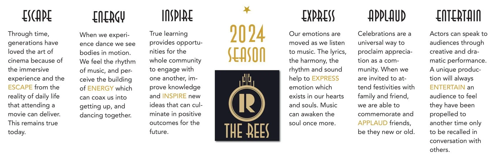 The REES