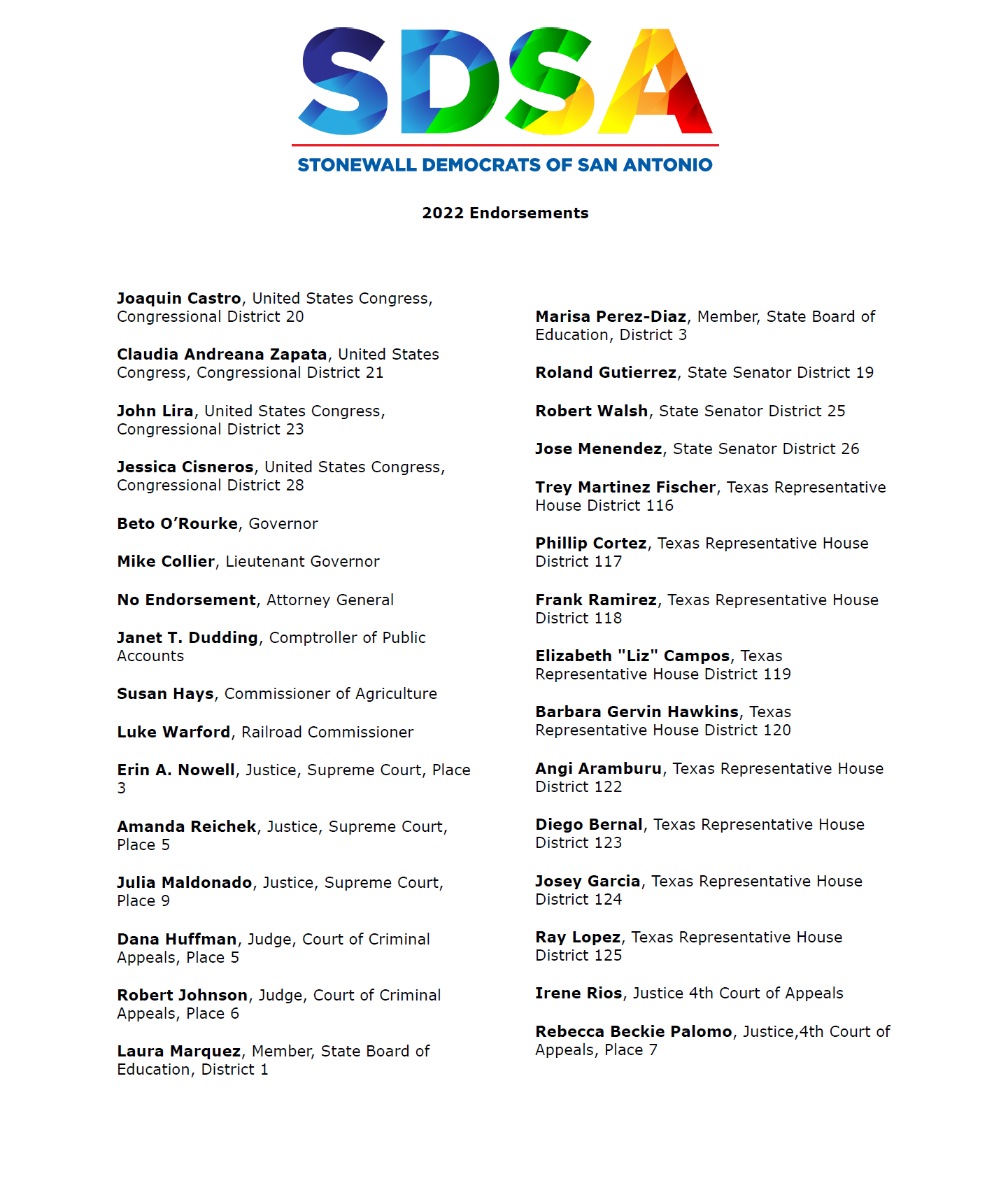 2022 SDSA Endorsement Selections.