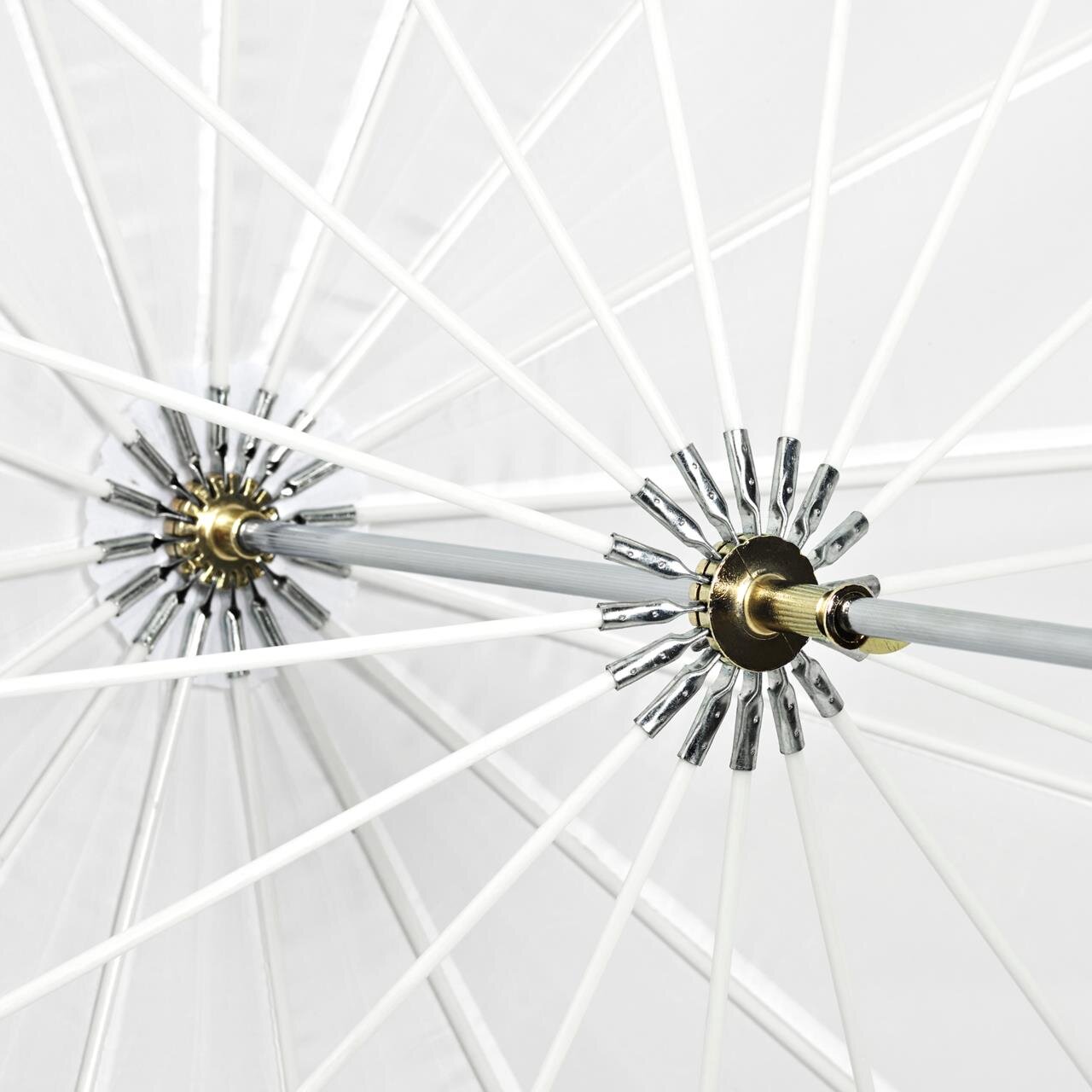 100977-100978-100979_g_Profoto-Umbrella-Deep-detail_ProductImage.jpeg