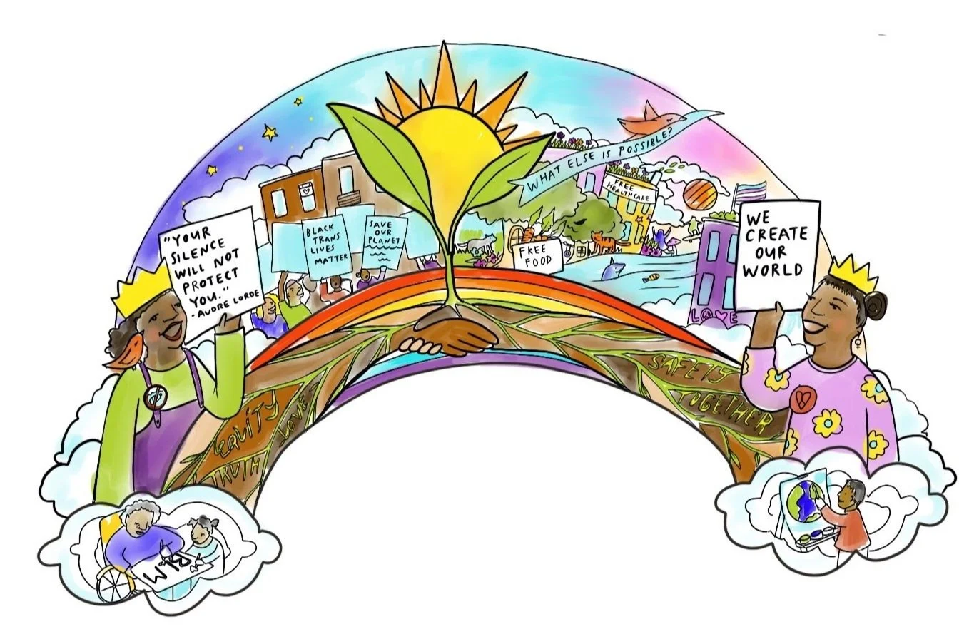   Sketch of the mural, incorporating the students’ designs.   