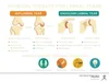 How to Treat Labral Tears with Physical Therapy: 5 Effective Methods ...
