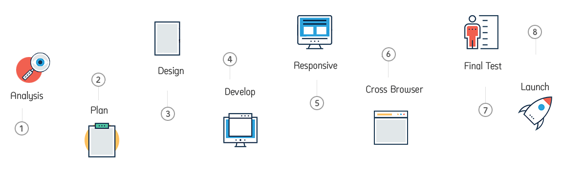 web-design-gif.gif