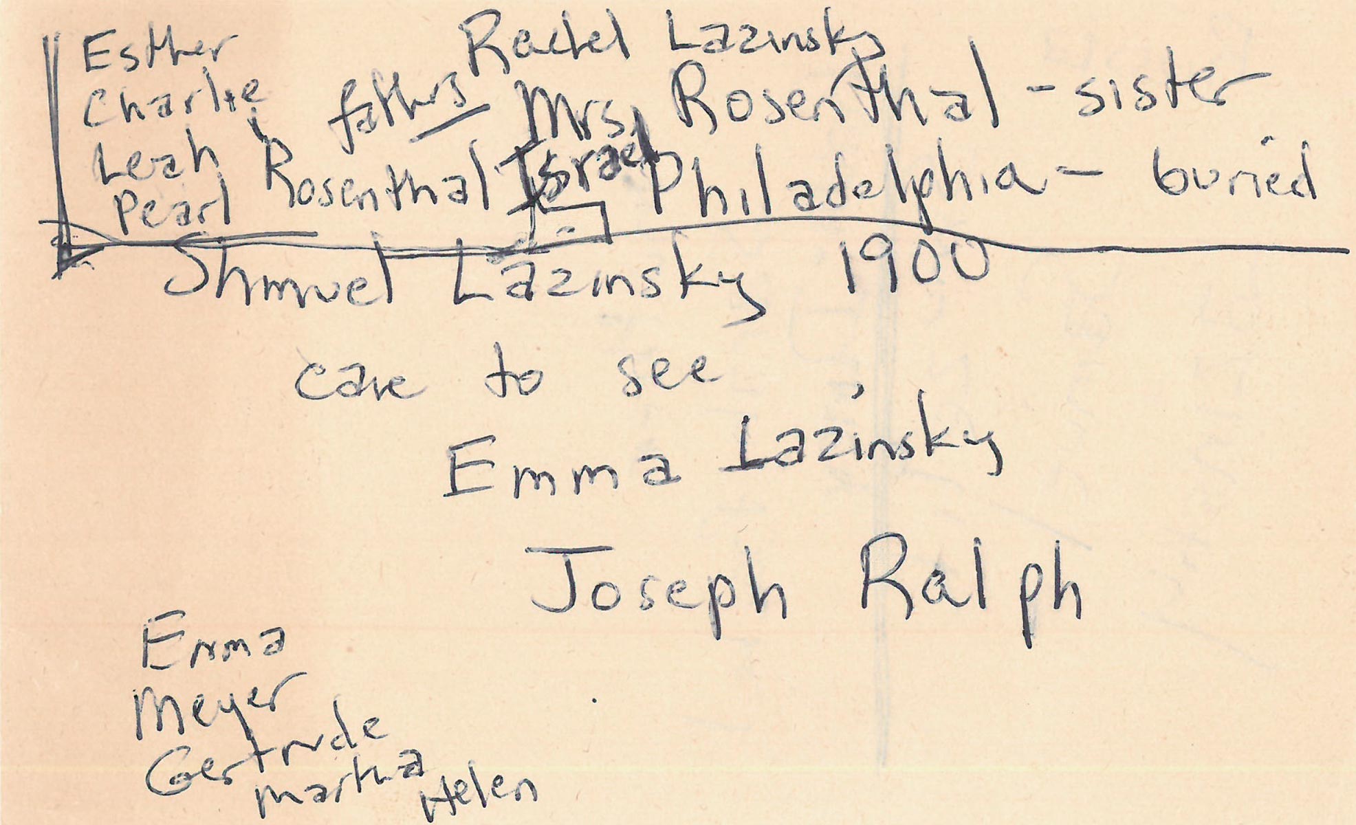 Lazinsky Family Tree