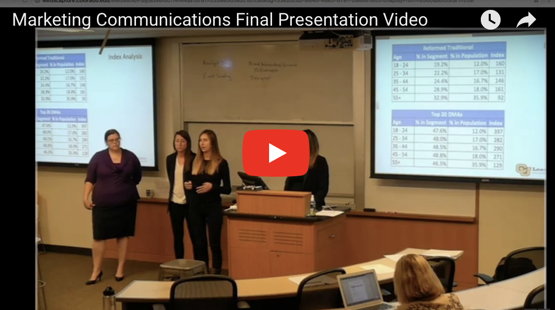Marketing Communications Final Presentation