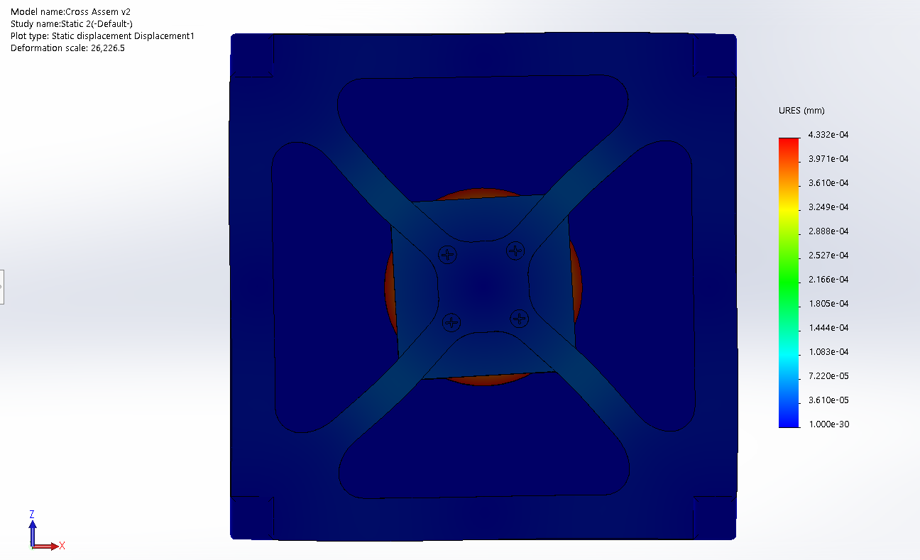 Torque FEA of Reaction Wheel on Base