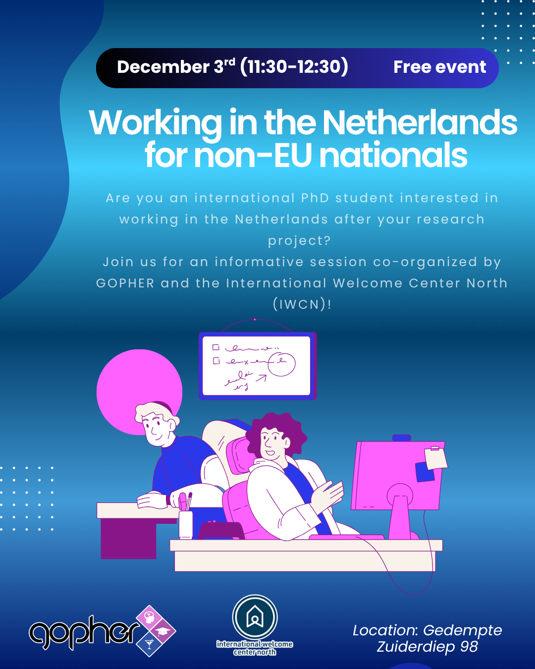 Working in the Netherlands for non-EU nationals