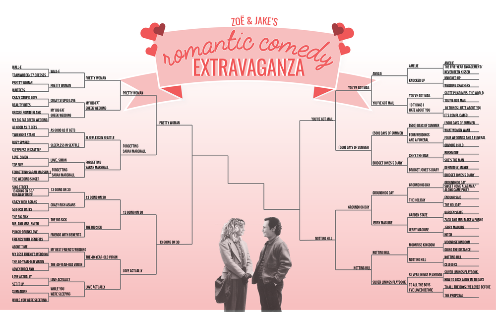 Bracket+final+4.png