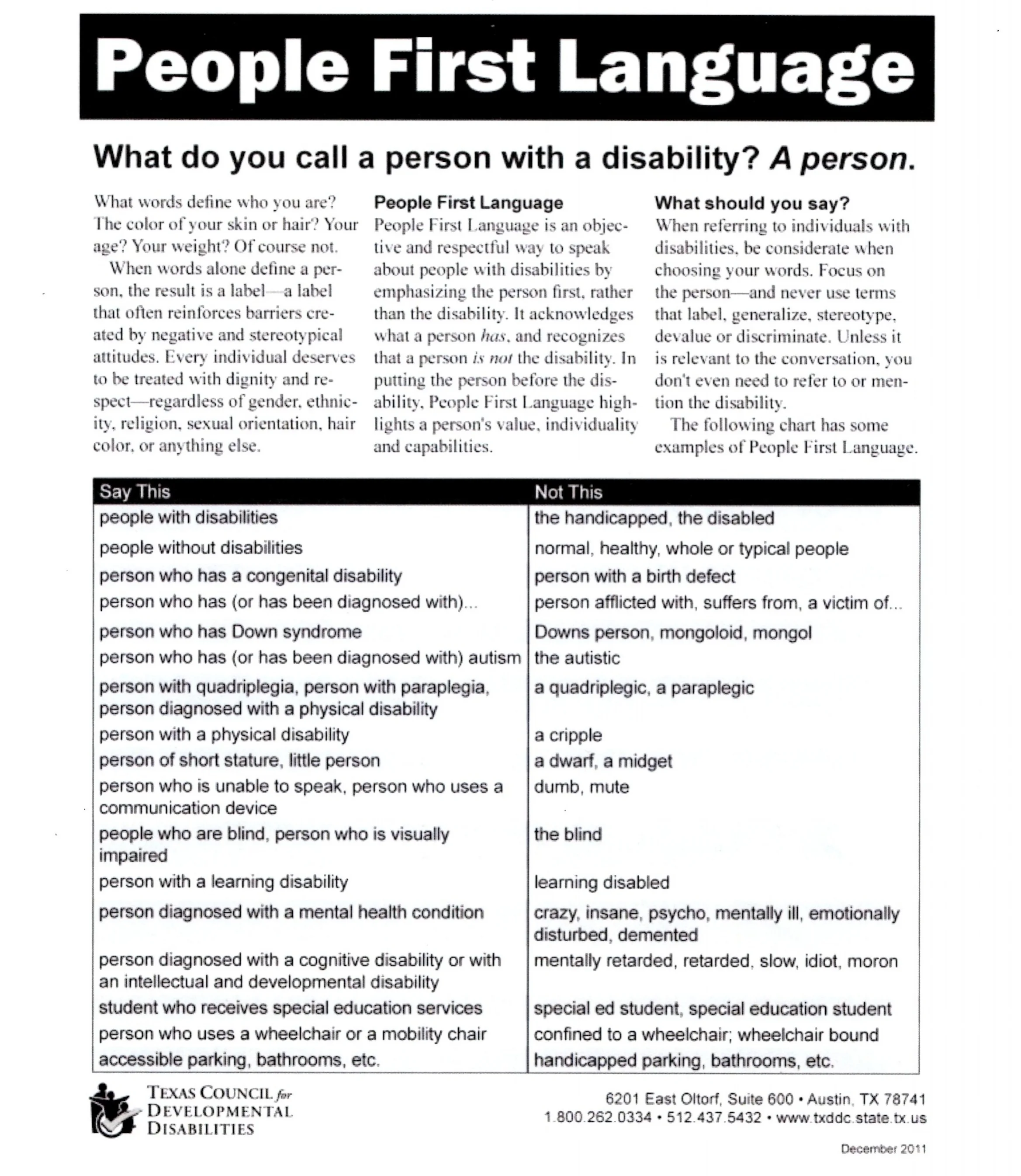 "People First Language" guidelines included in the Volunteer information packet. Brief introduction followed by two columns “Say This” “Not This” in black lettering on a white background.