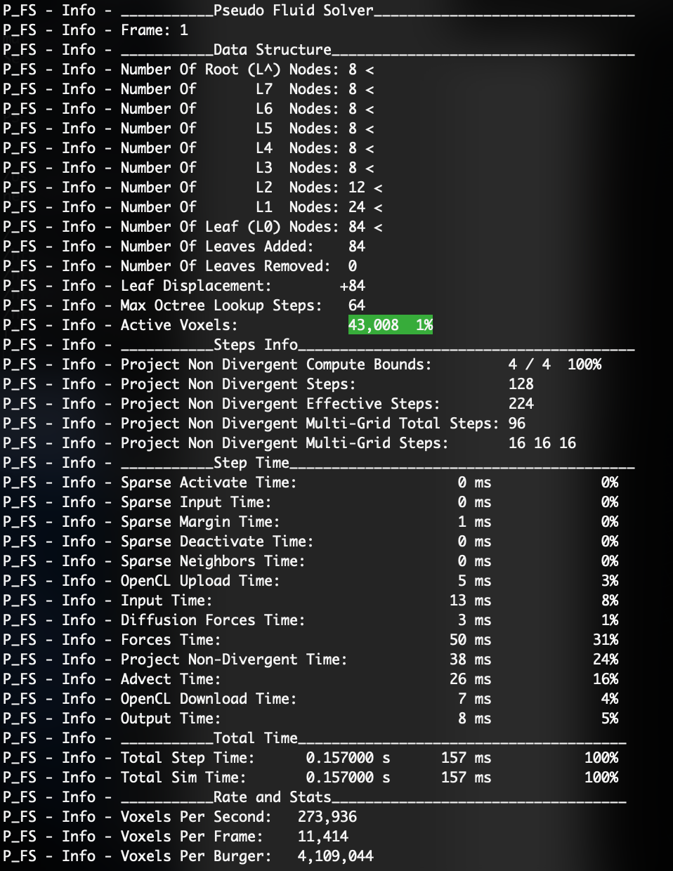 Debug mode console print out. Very useful for debugging and getting statistics about your simulation.