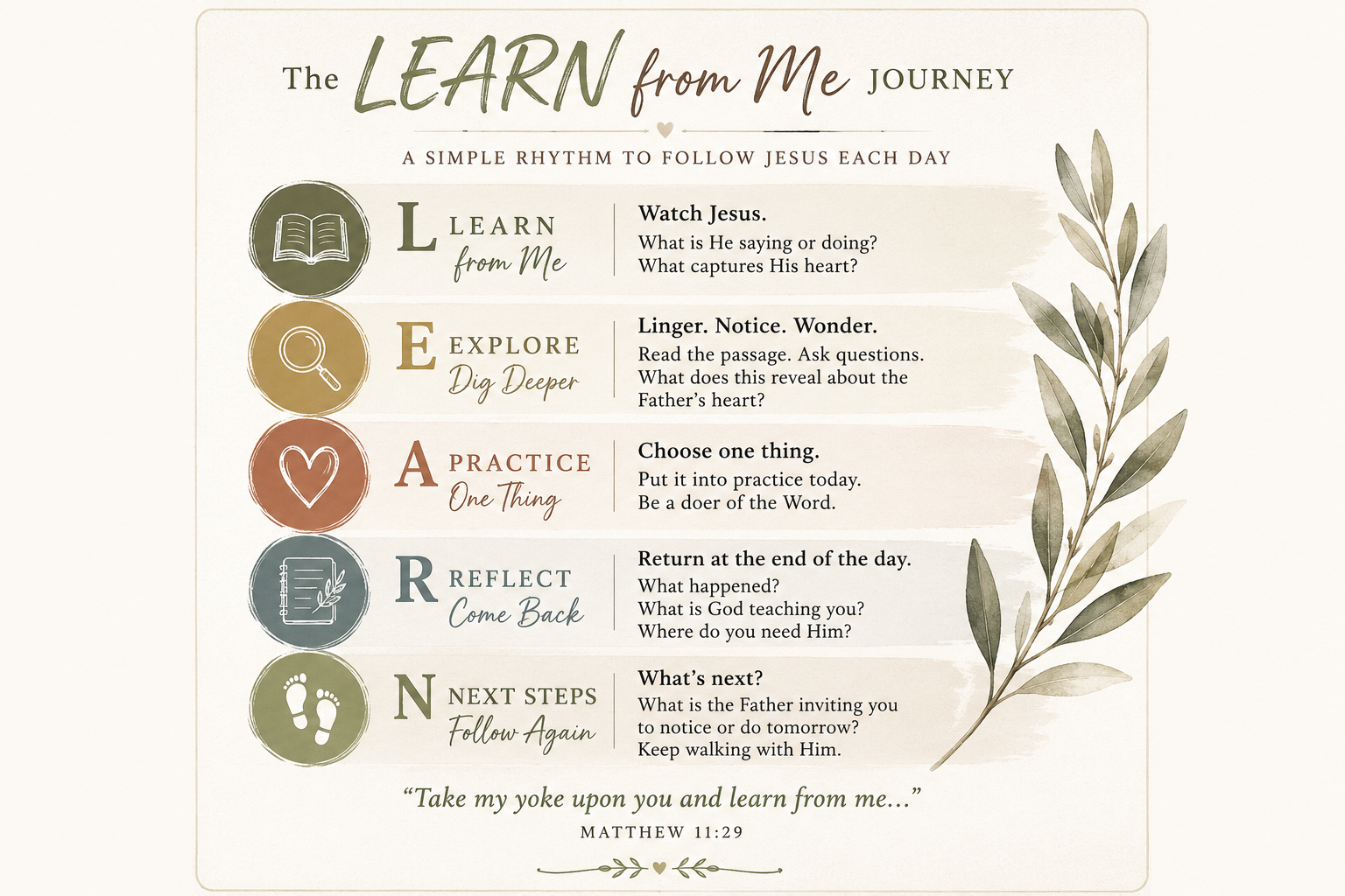 Learning to Linger