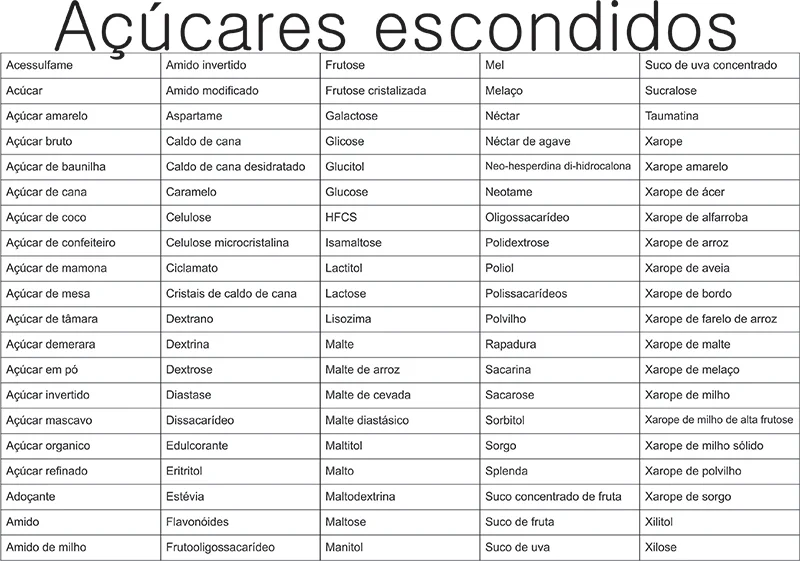 ac3a7c3bacar-disfarc3a7ado-nos-produtos-que-se-dizem-sem-ac3a7c3bacar-blog-dani-rigo-3.jpg