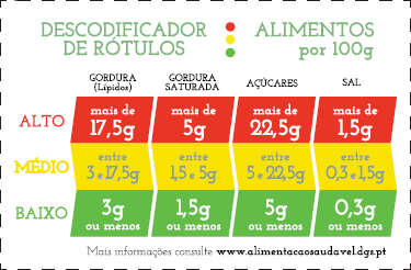 rotulos 001.png