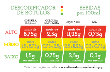 rotulos 002.png