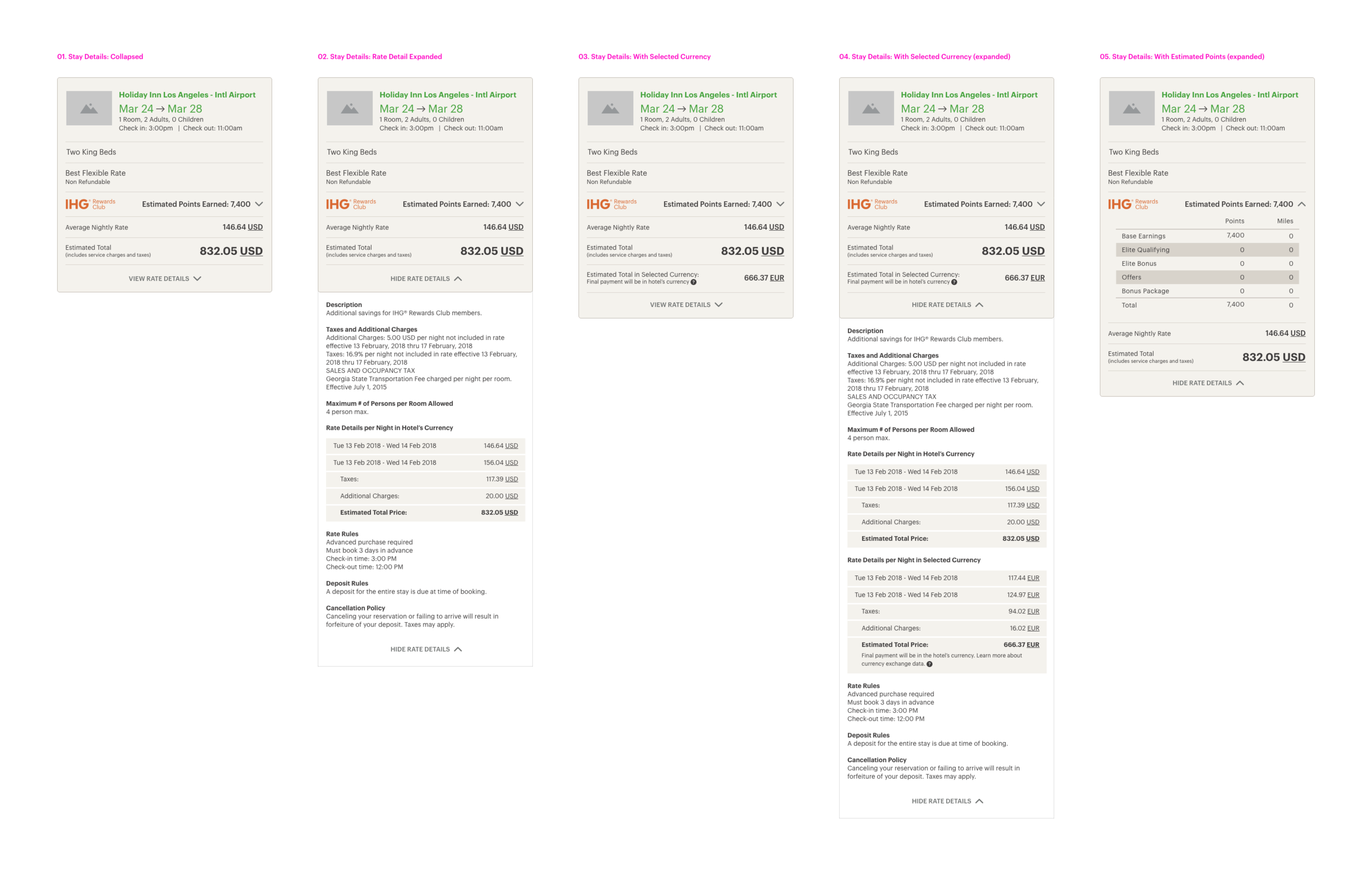 GIPI_StayDetails_Component.png