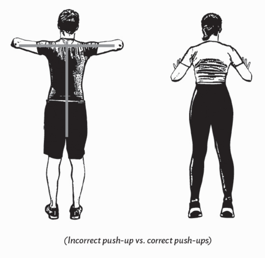 The Ultimate Guide to Desk Pushups — Do It At Your Desk
