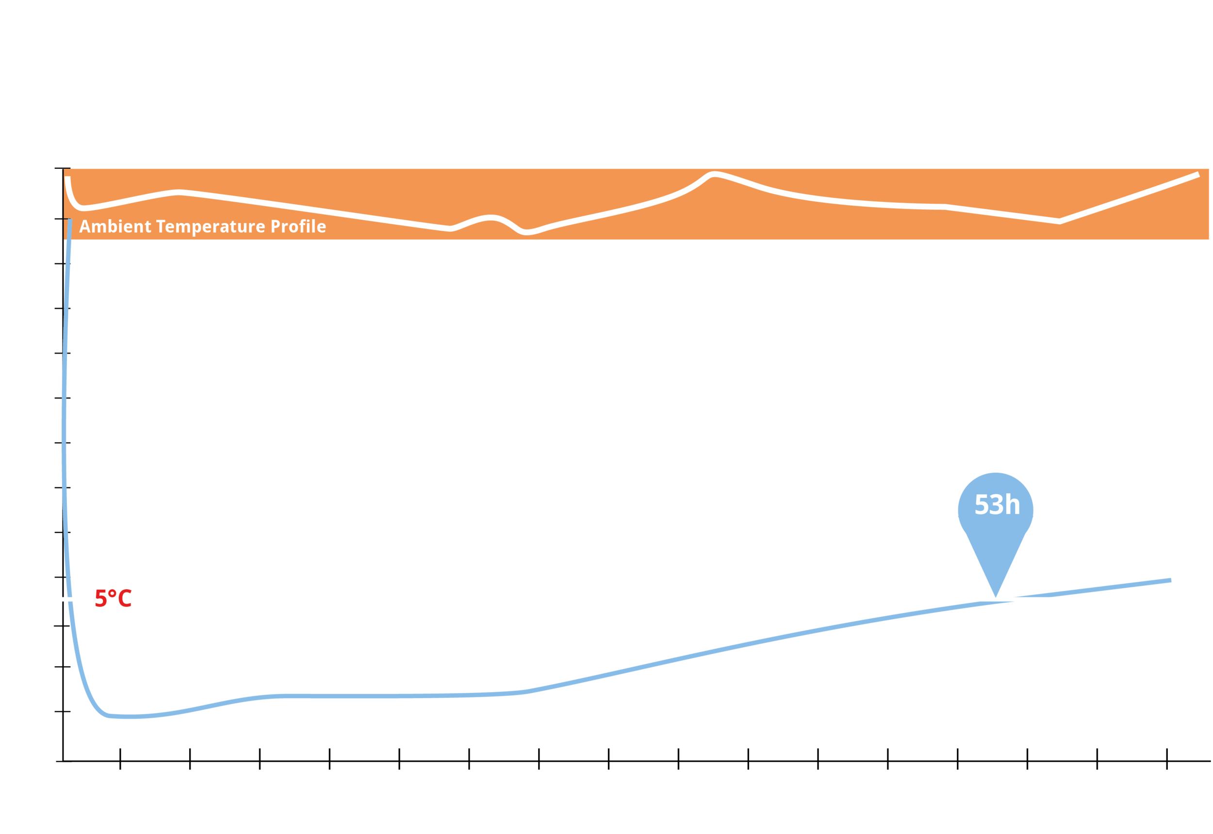 Performance Website.png