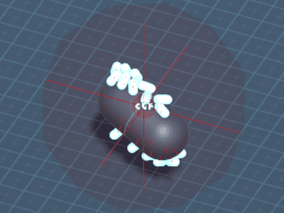 Height Offset Example