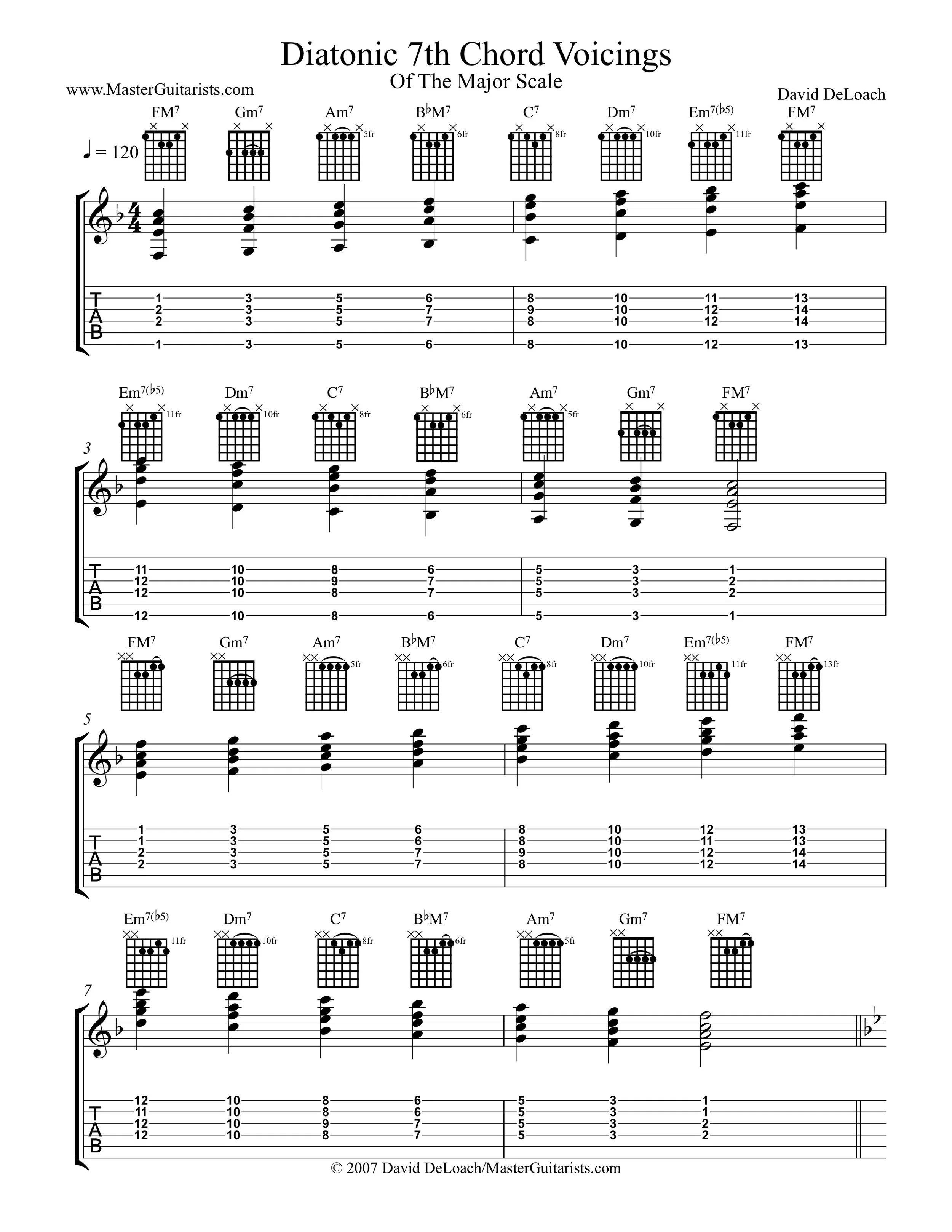 Verwonderend Lesson 012 - 112 Jazz Chords — MasterGuitarists.com WK-85