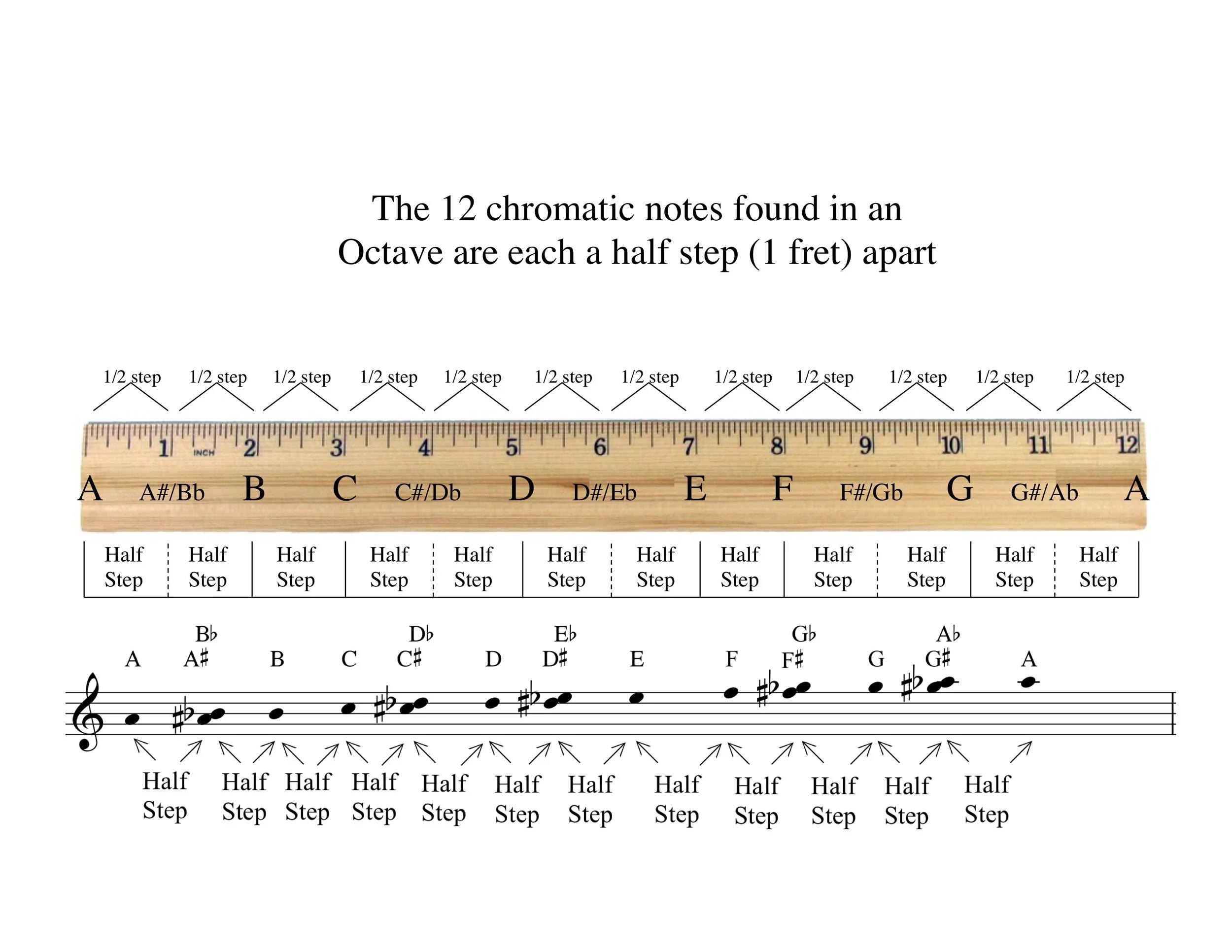 Intervals1496411155 5-5.jpeg