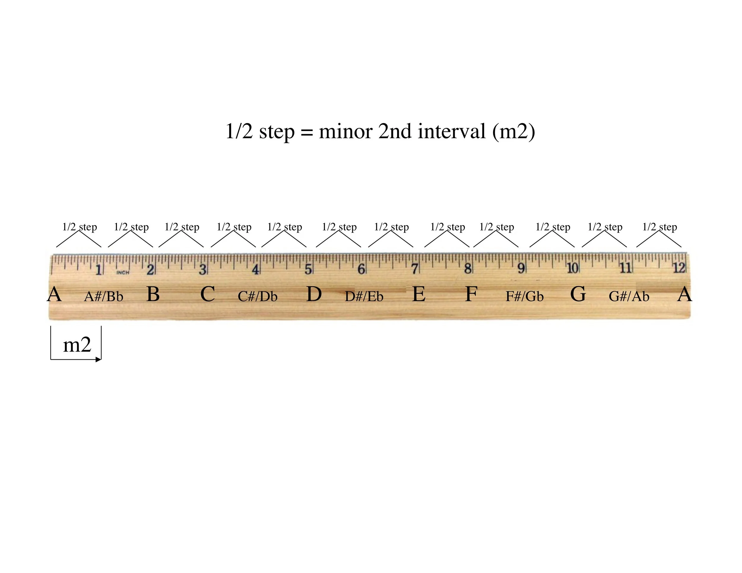 Intervals1496411155 6-6.jpeg