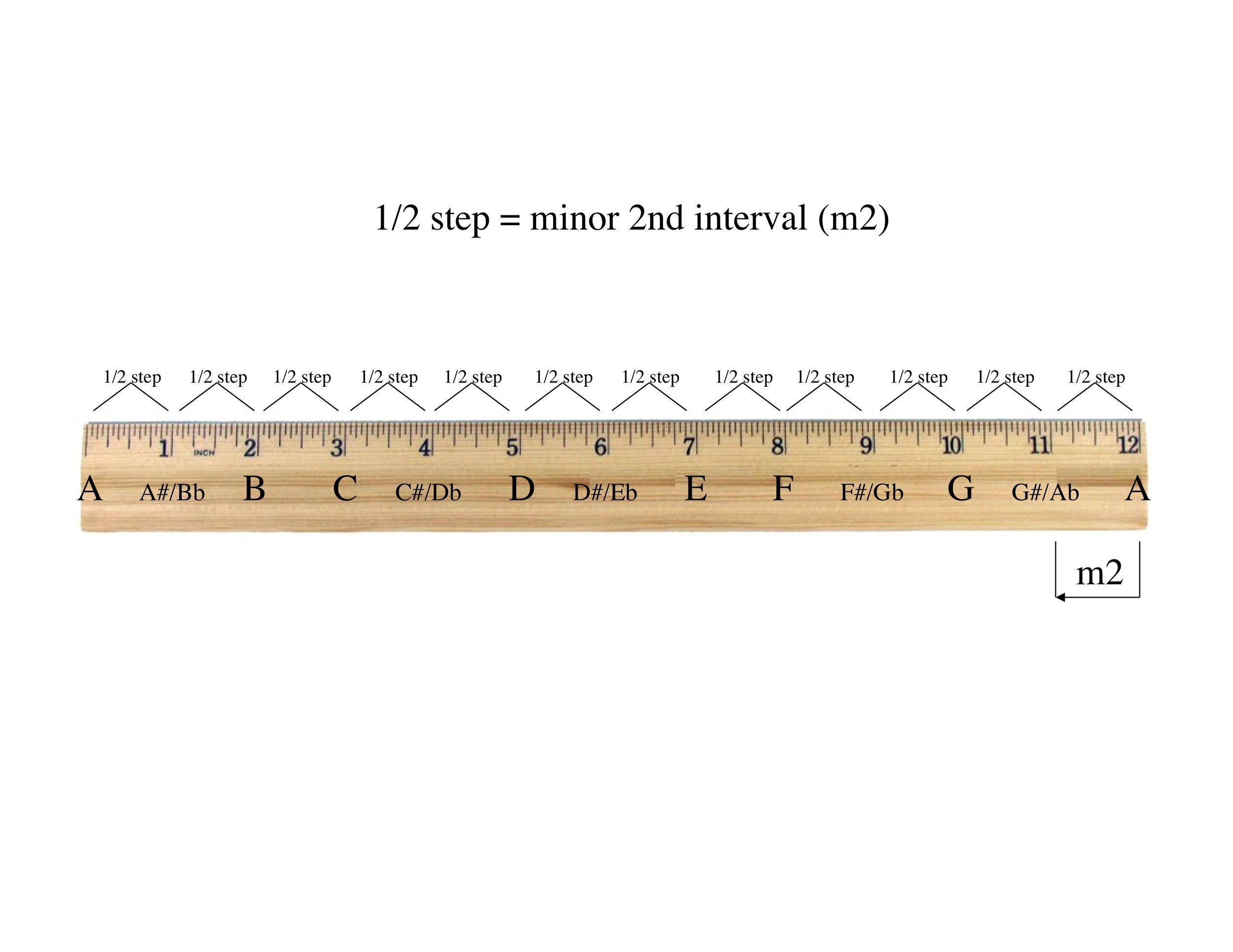 Intervals1496411155 7-7.jpeg