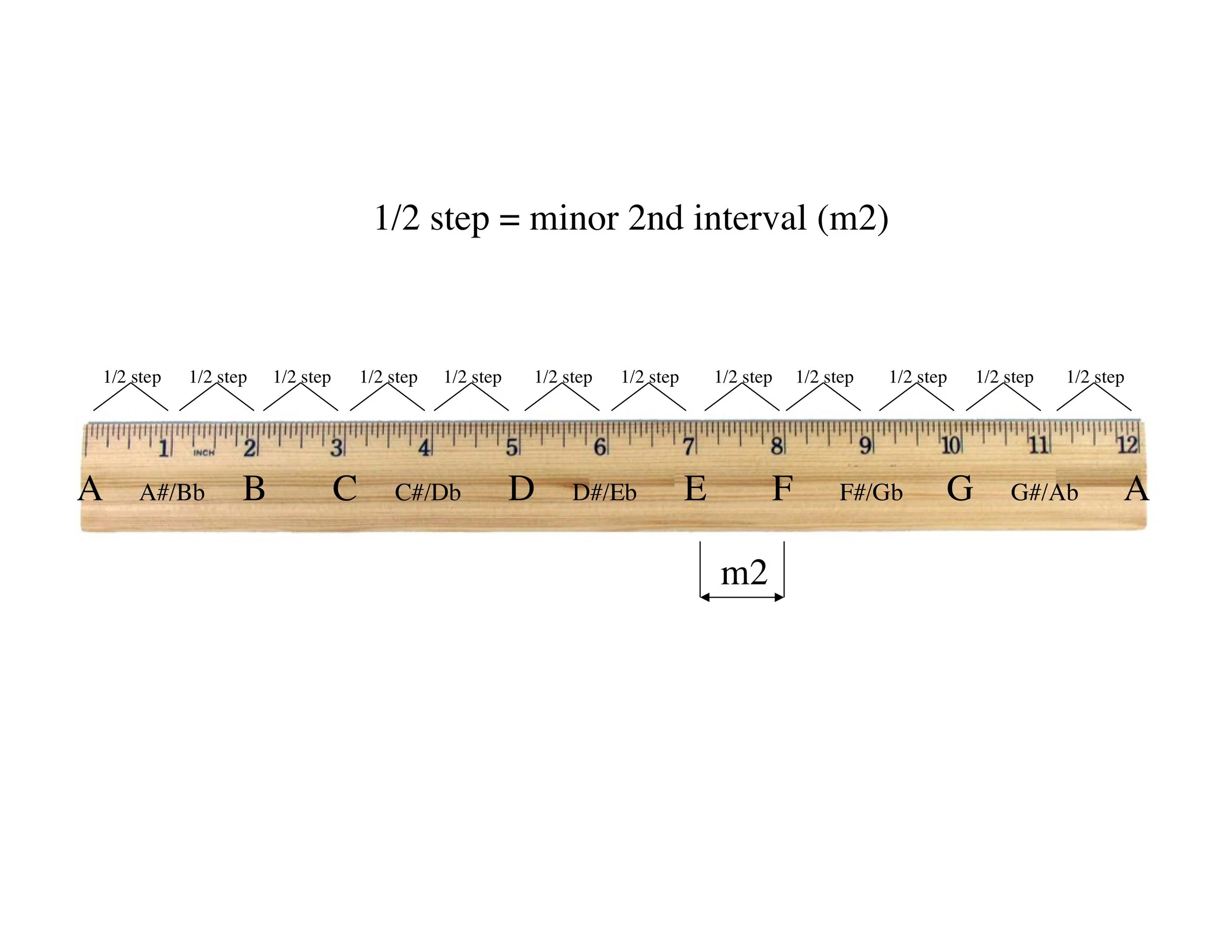 Intervals1496411155 10-10.jpeg