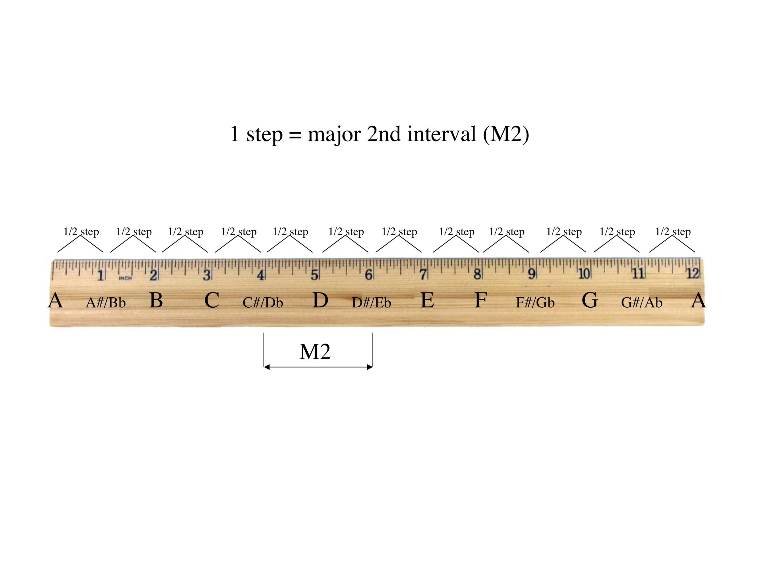 Intervals1496411155 14-14.jpeg