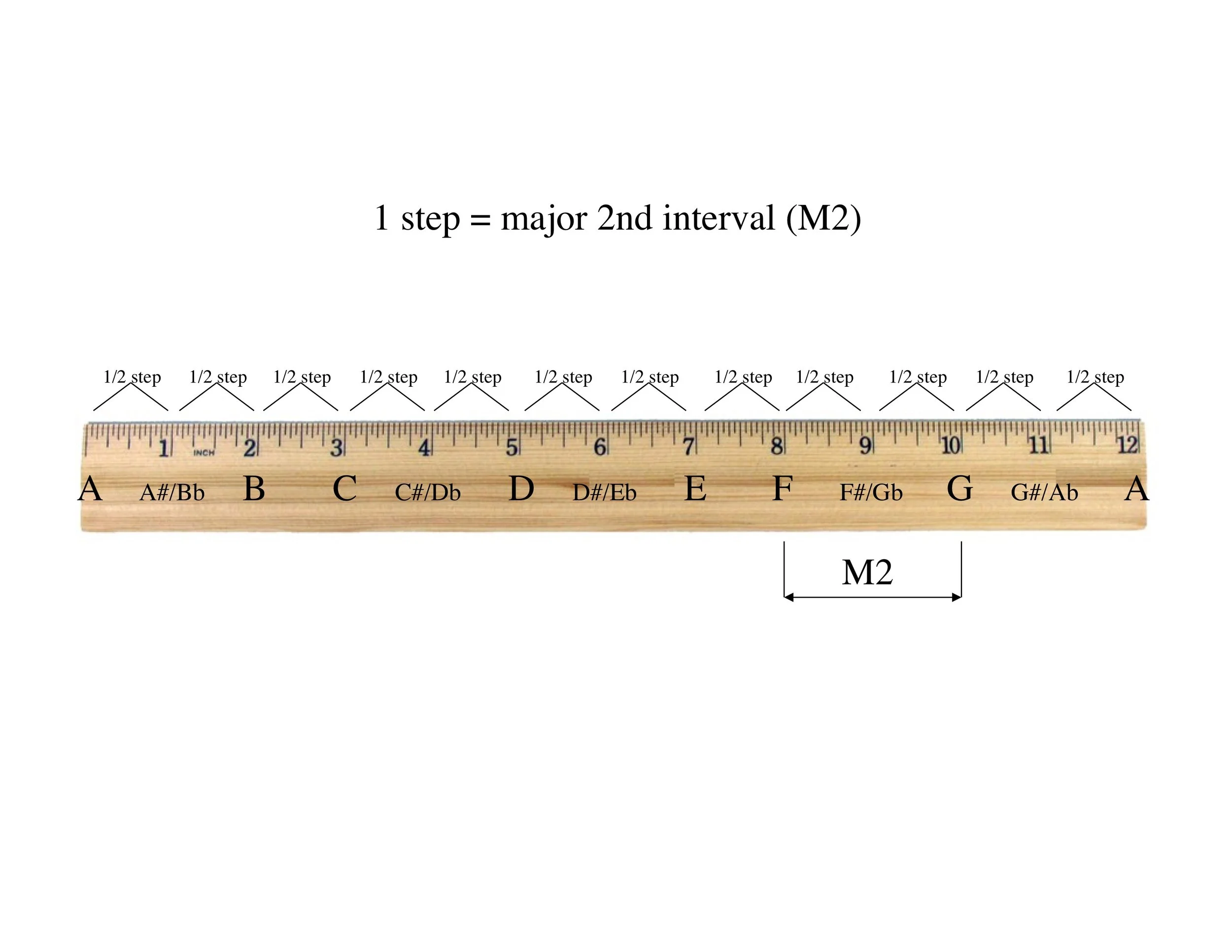 Intervals1496411155 15-15.jpeg