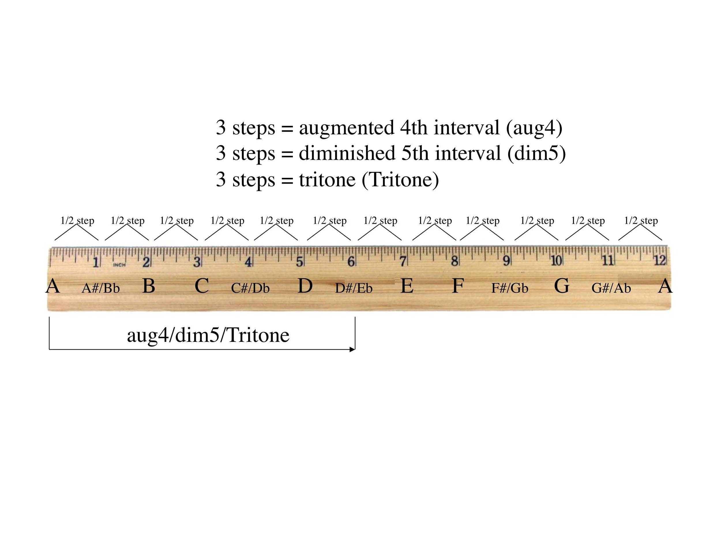 Intervals1496411155 22-22.jpeg