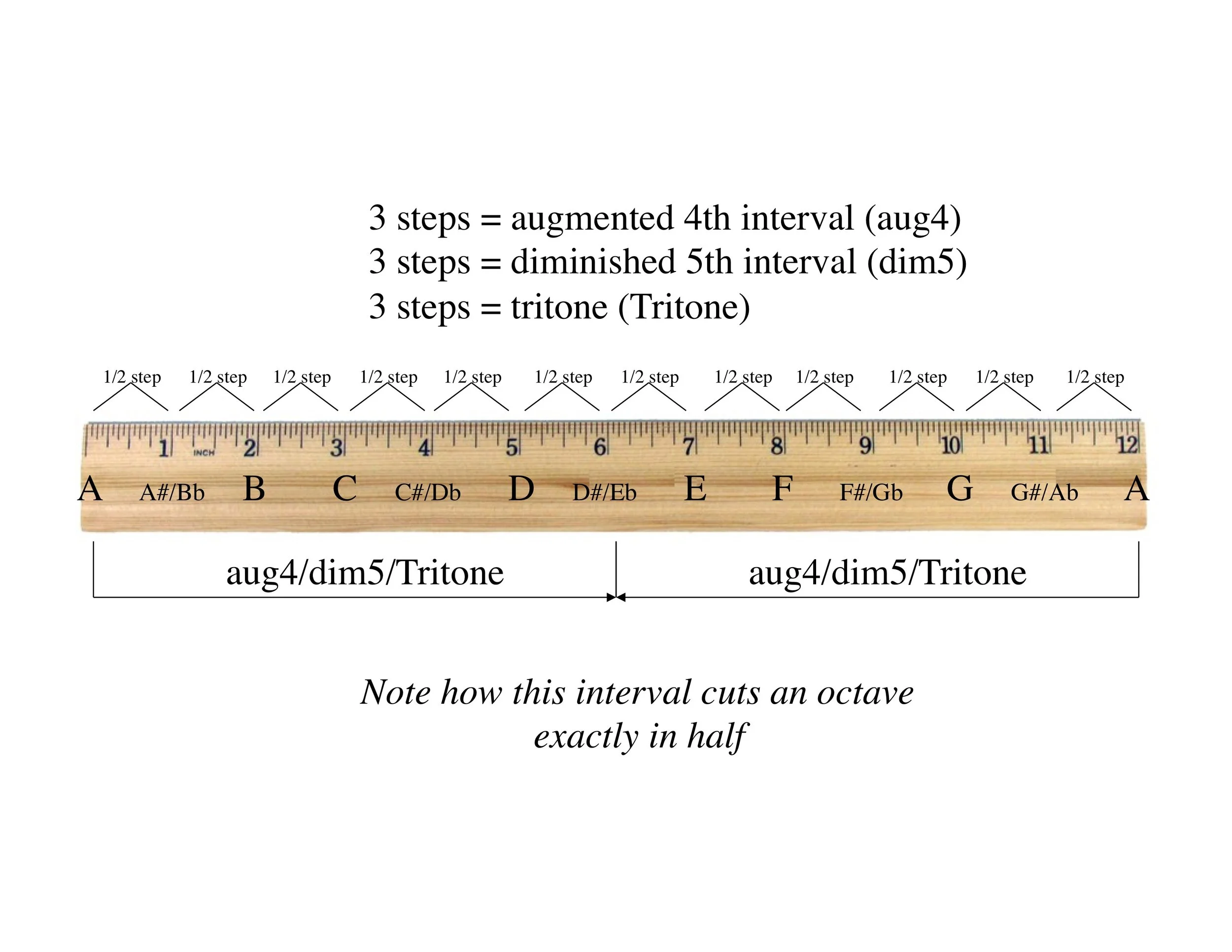 Intervals1496411155 25-25.jpeg