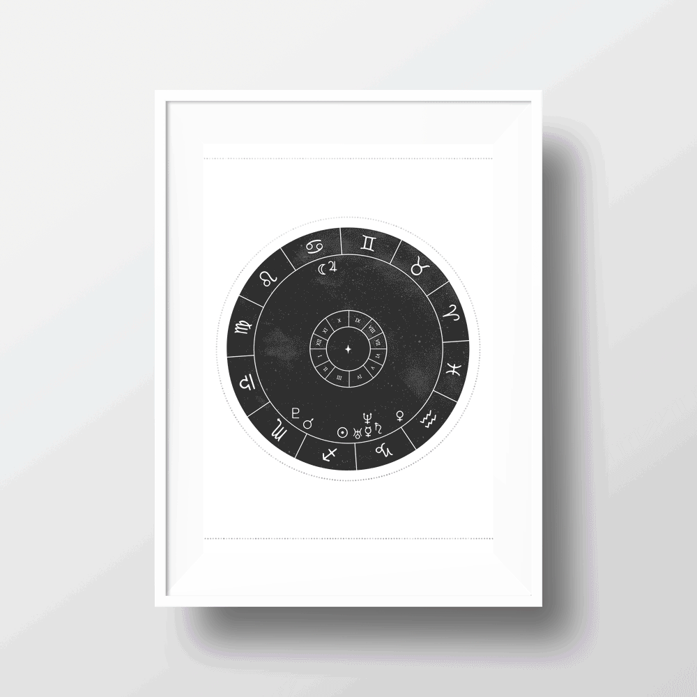 natal-chart-colours.gif