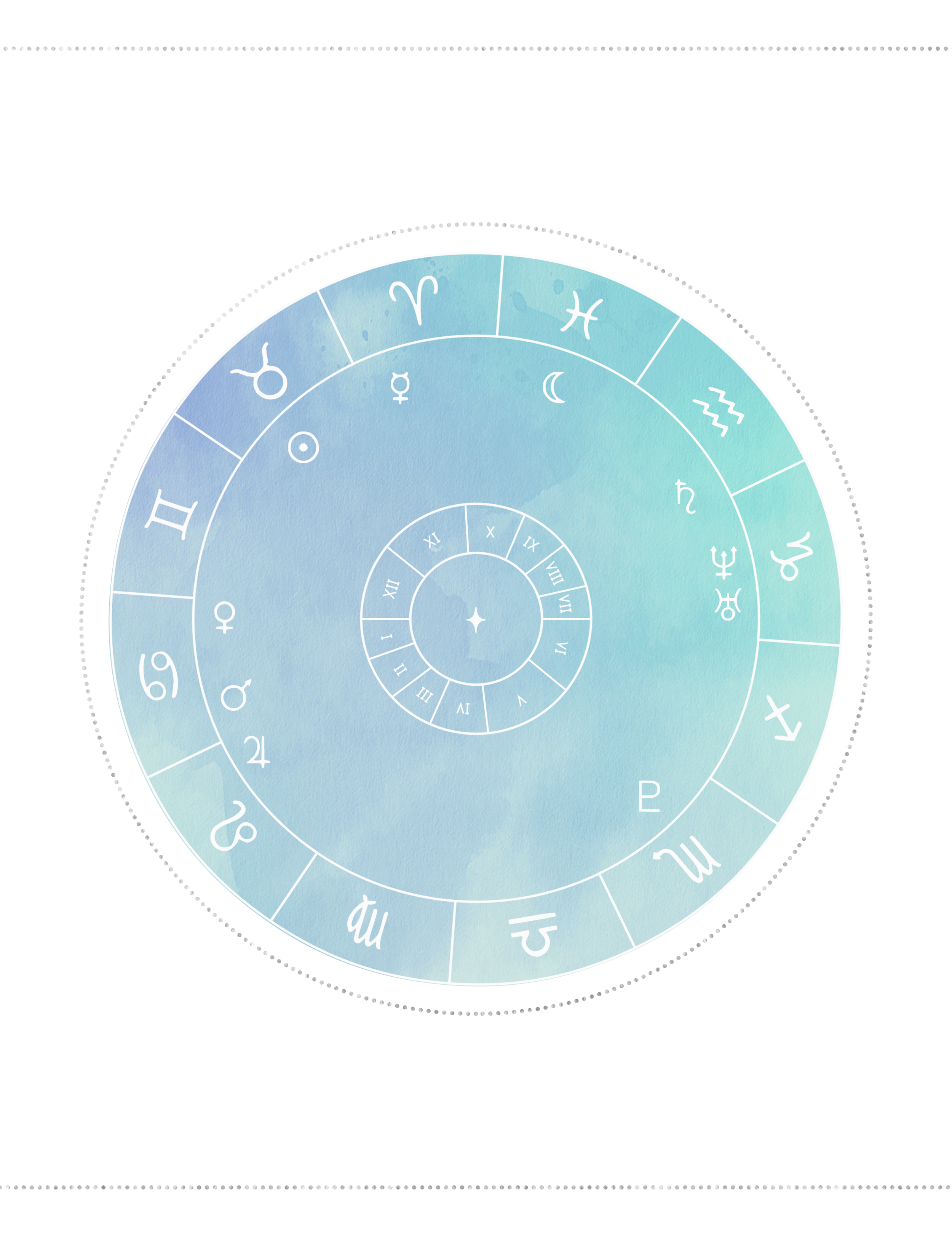 Natal Chart - Mindy Furano.png