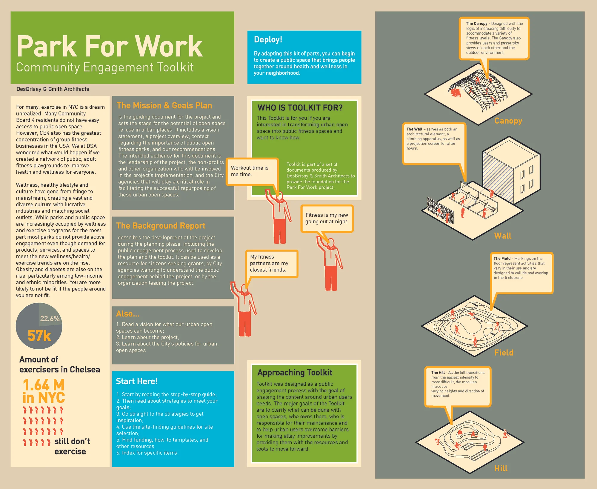 Smith & Architects_Park-for-Work_2015.12_info-board.jpg