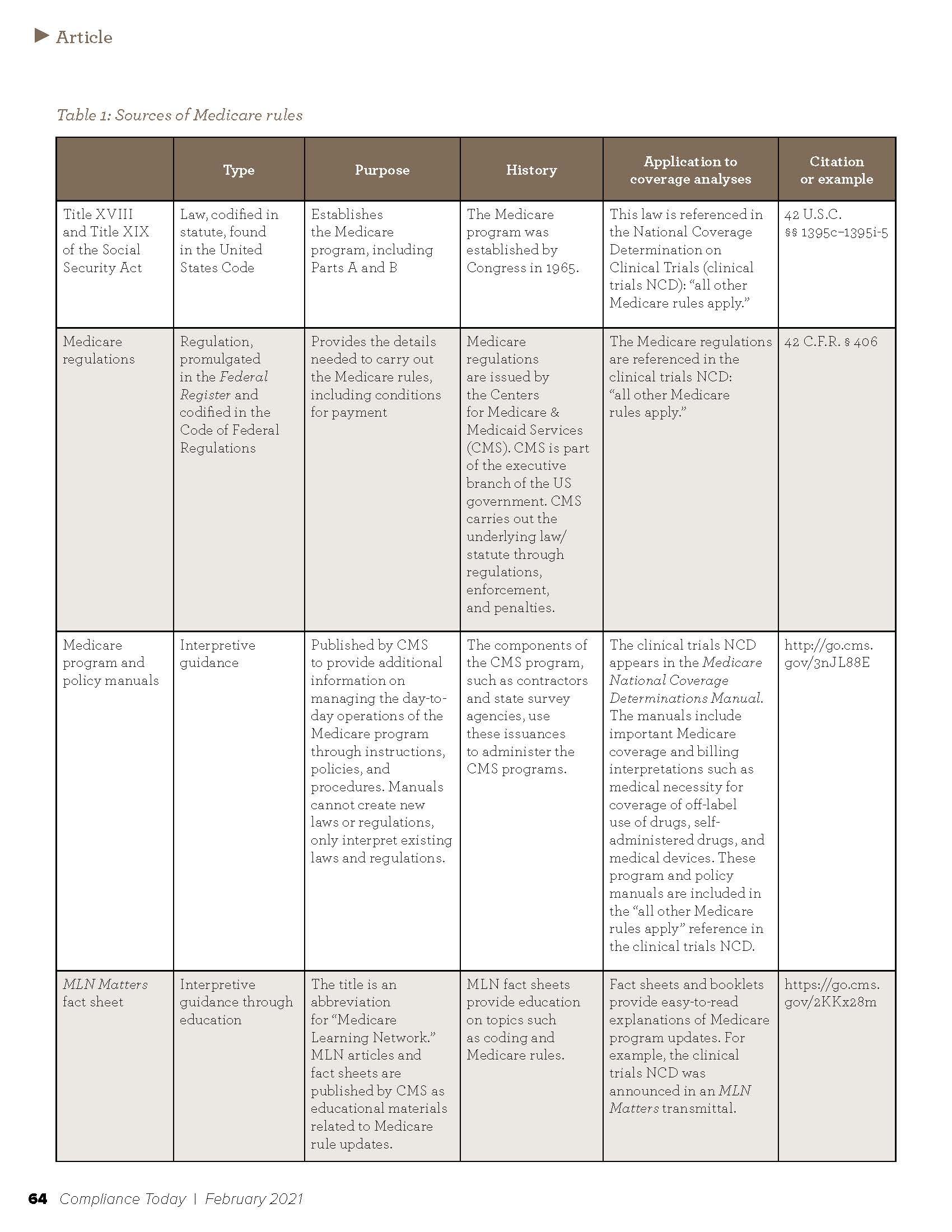 compliance today yellow 66.jpg