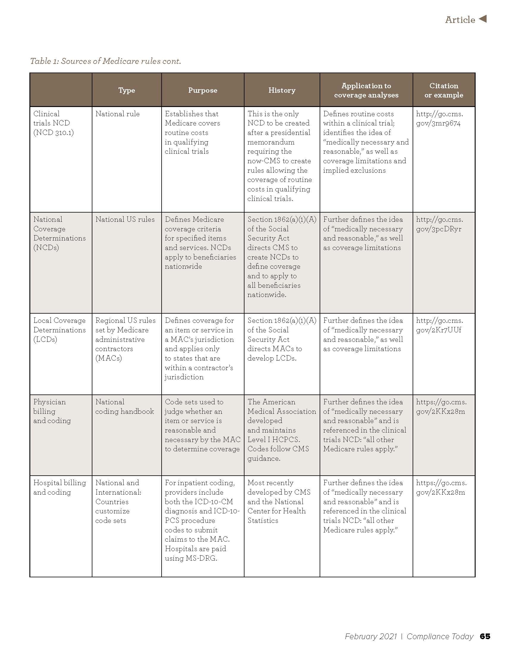 compliance today yellow 67.jpg