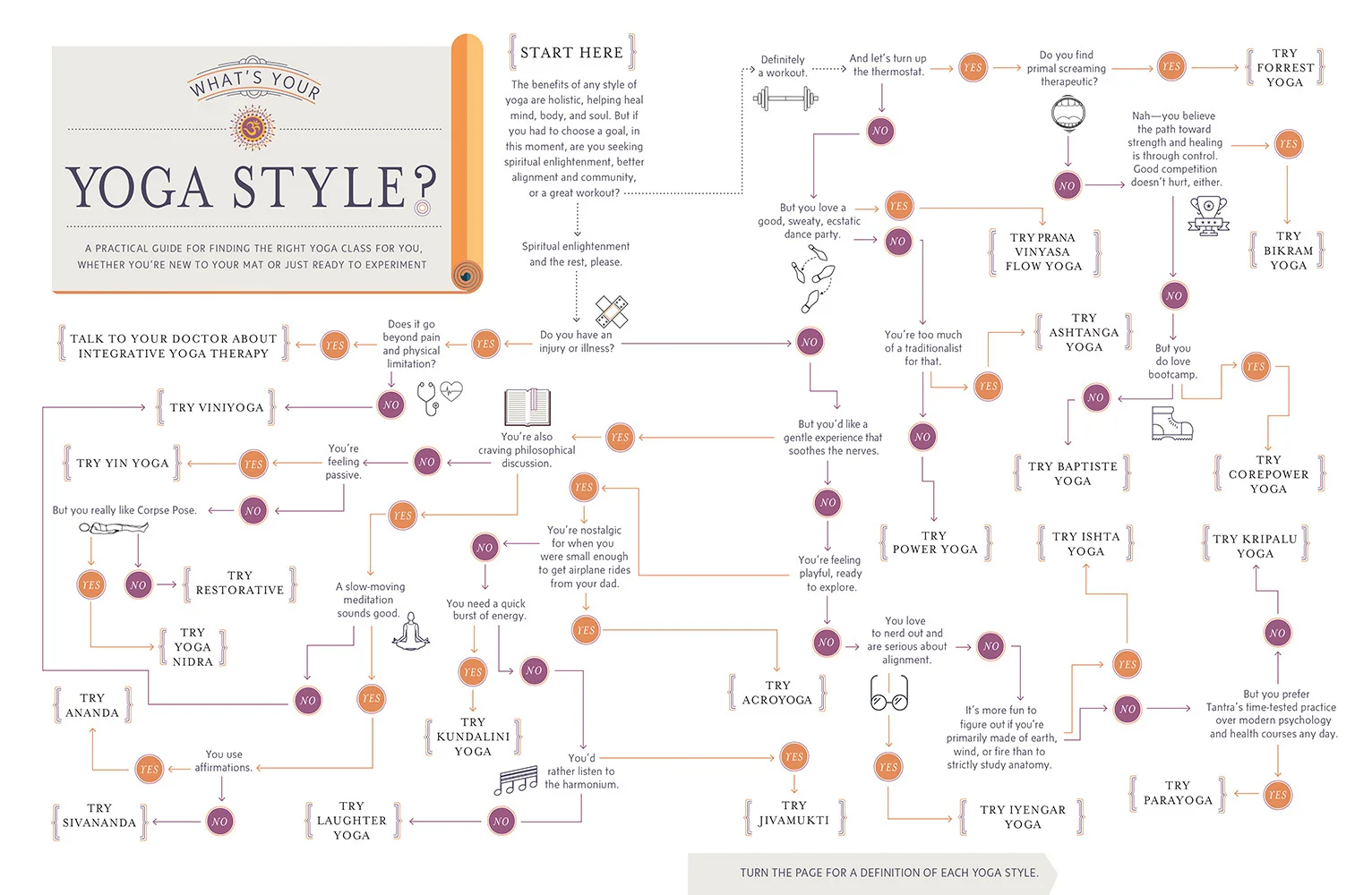 YogaStyles-2.jpg