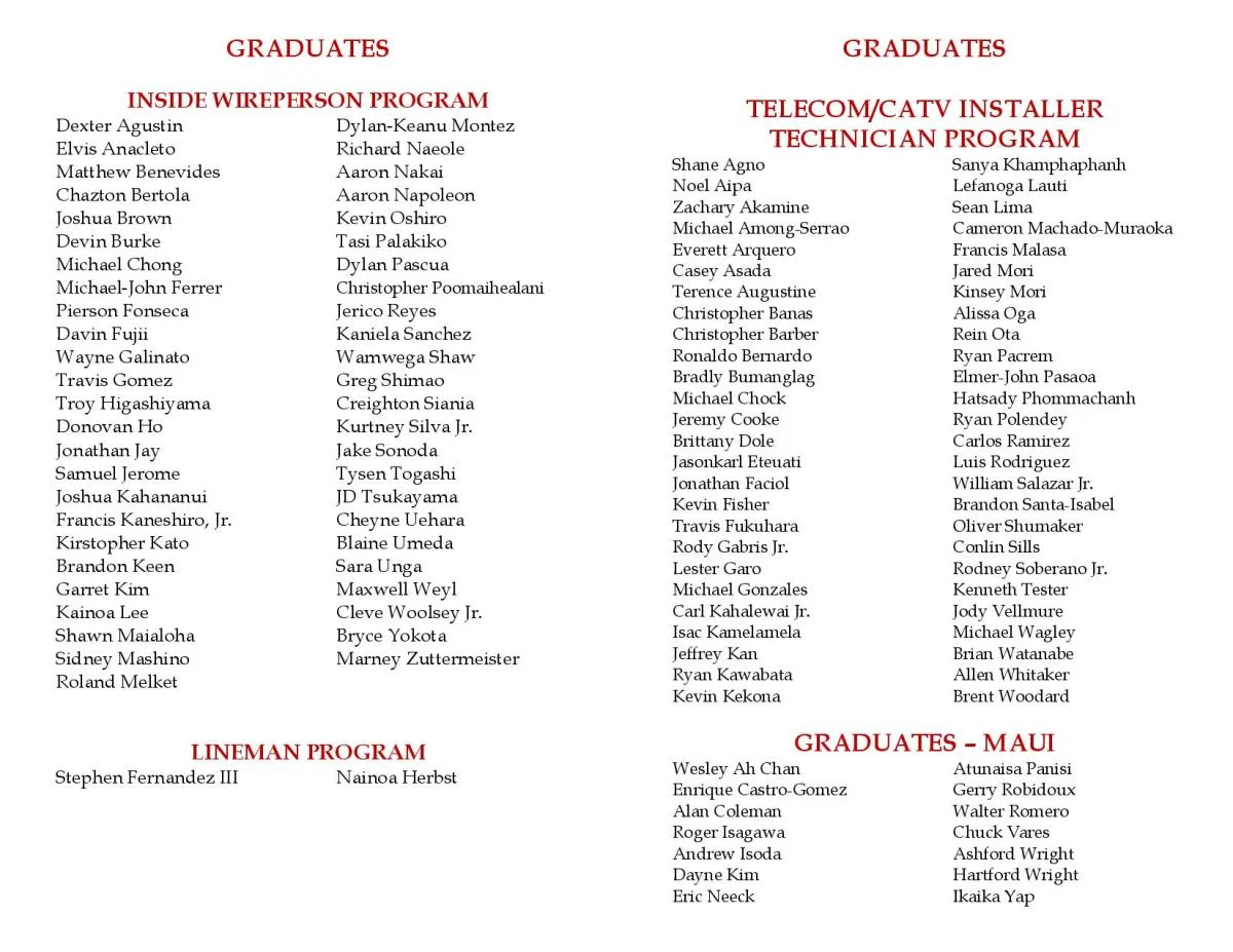Oahu Maui Graduates