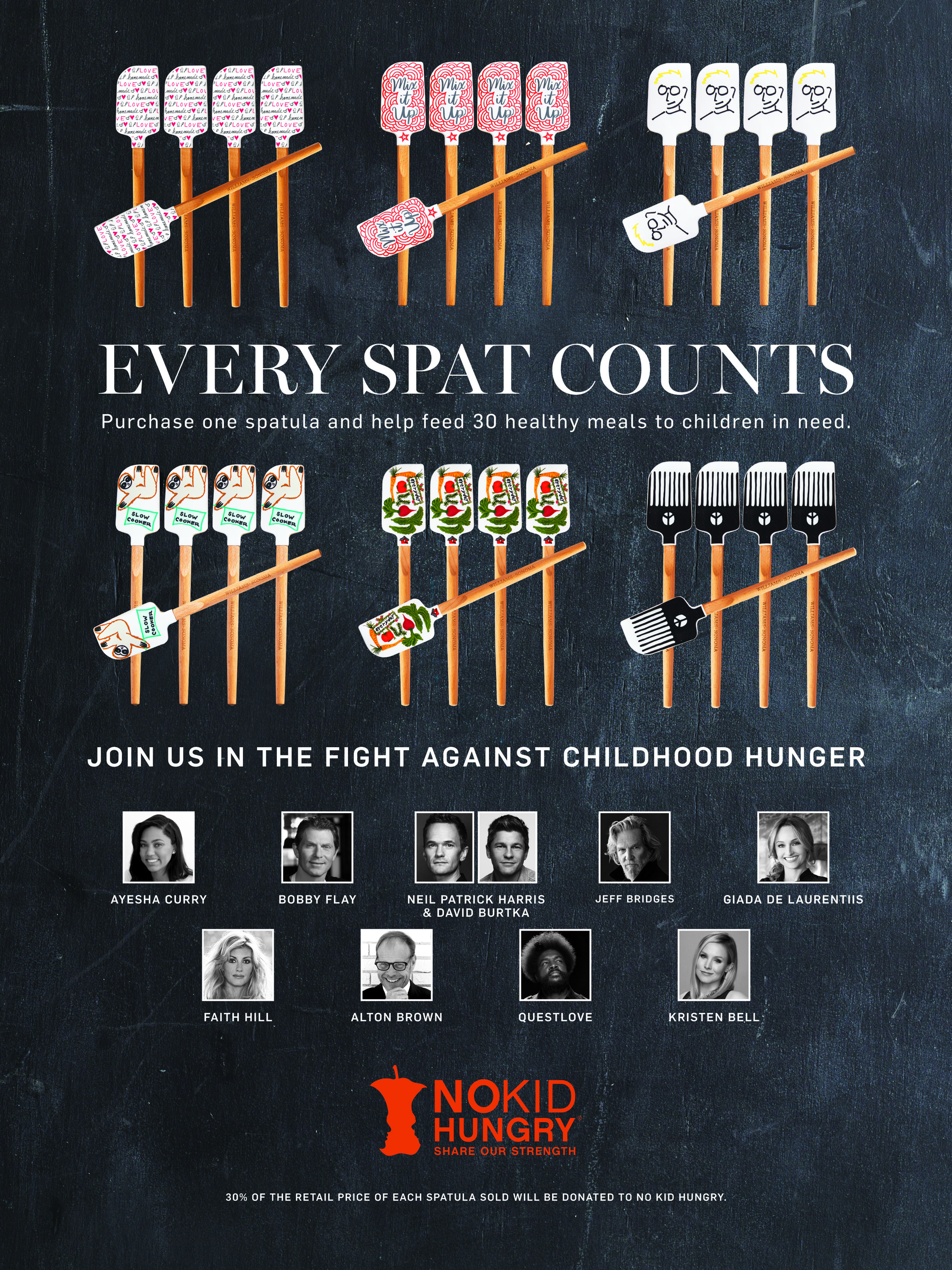 Williams-Sonoma, Inc. - WILLIAMS SONOMA AND NO KID HUNGRY PARTNER WITH  CELEBRITIES TO LAUNCH THE TOOLS FOR CHANGE CAMPAIGN